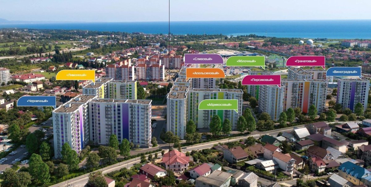 Район Бытха в Сочи картинки