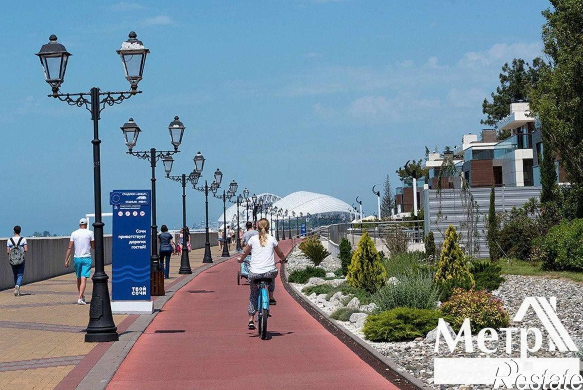 : Олимпийский парк, Имеретинская низменность, Сочи,
