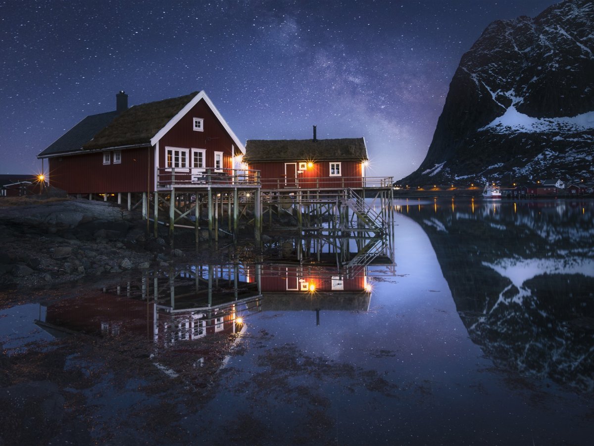 Cost of Living Graphics in Norway
