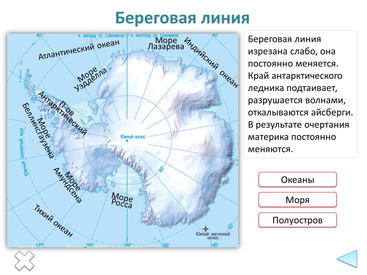 антарктида моря и океаны