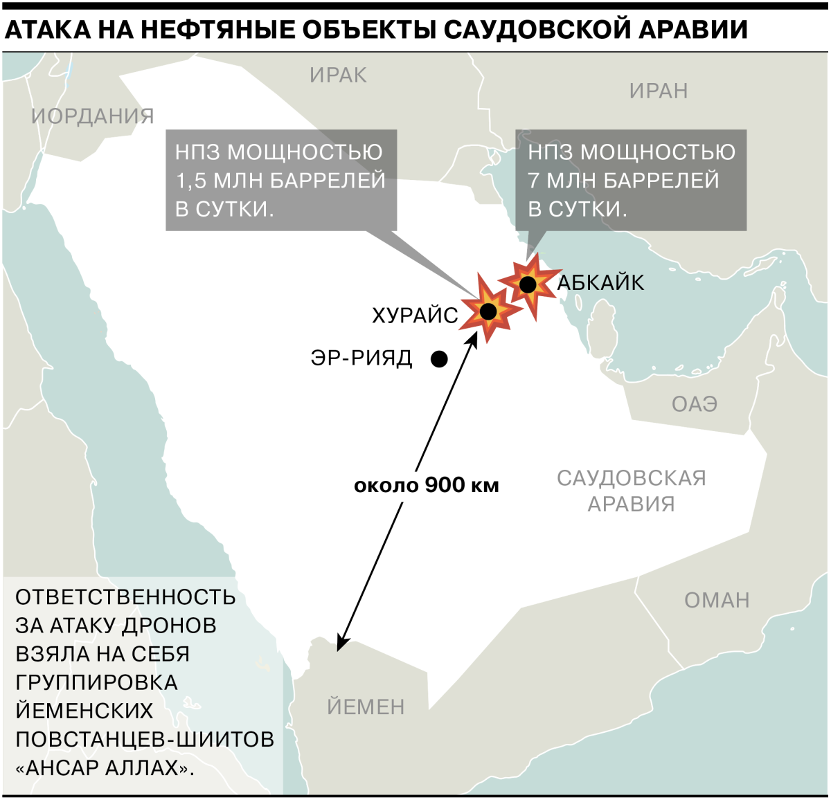 Месторождение саудовская аравия. Нефтяные месторождения Саудовской Аравии на карте. Нефтяные месторождения Саудовской Аравии. Нефтегазовые месторождения Саудовской Аравии. Саудовская Аравия нефть на карте.