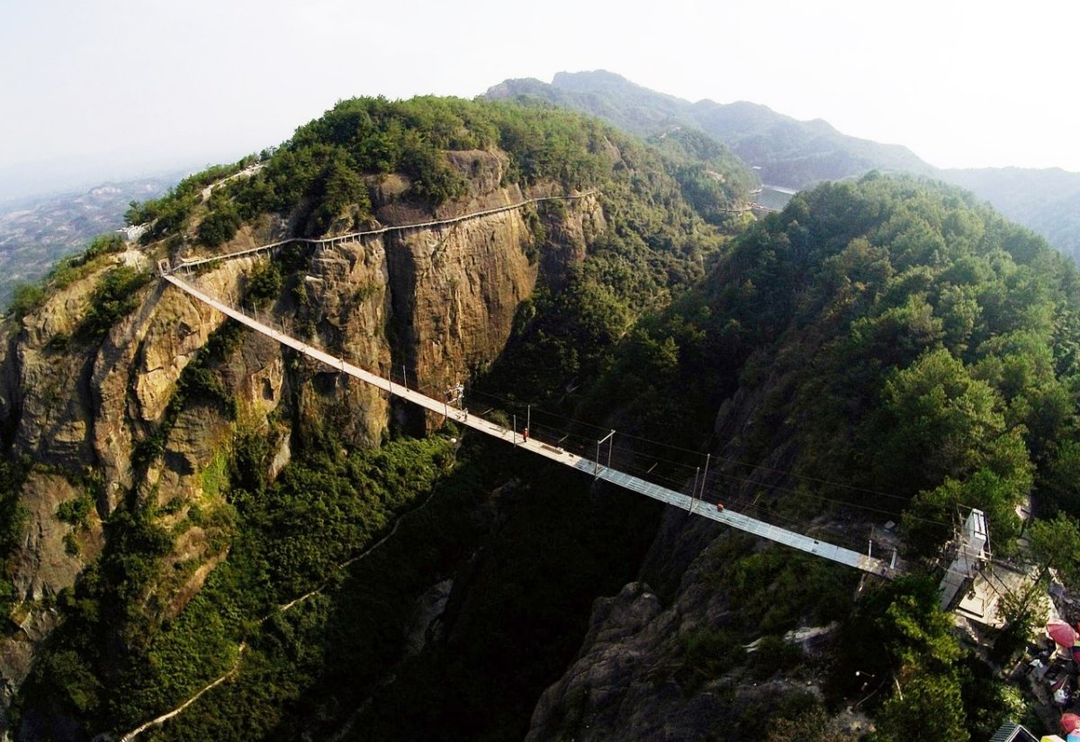 Китай подвесные мосты