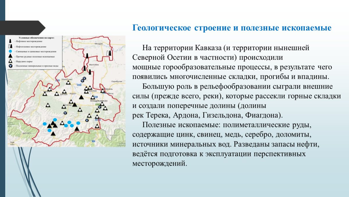 Водные ресурсы Беларуси