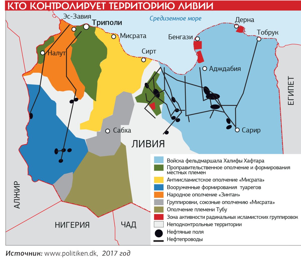 Набережная Бенгази