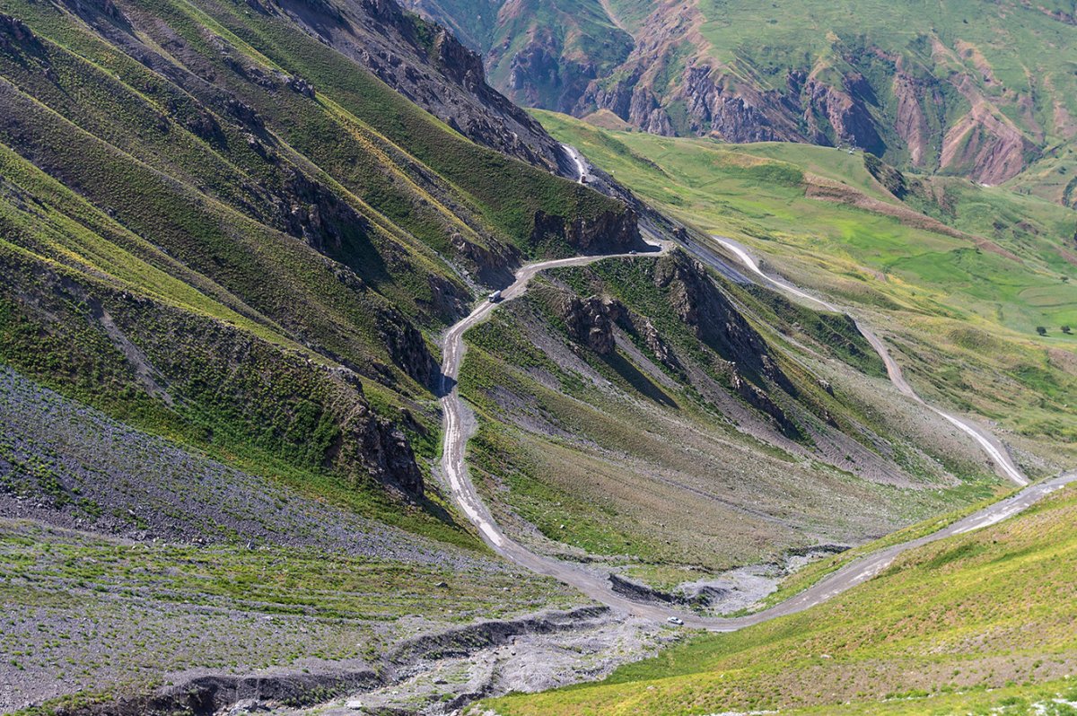 Перевал в таджикистане самый высокий