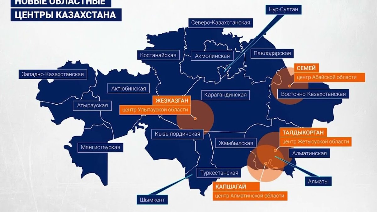 Значение реализации проекта 100 новых имен в казахстане