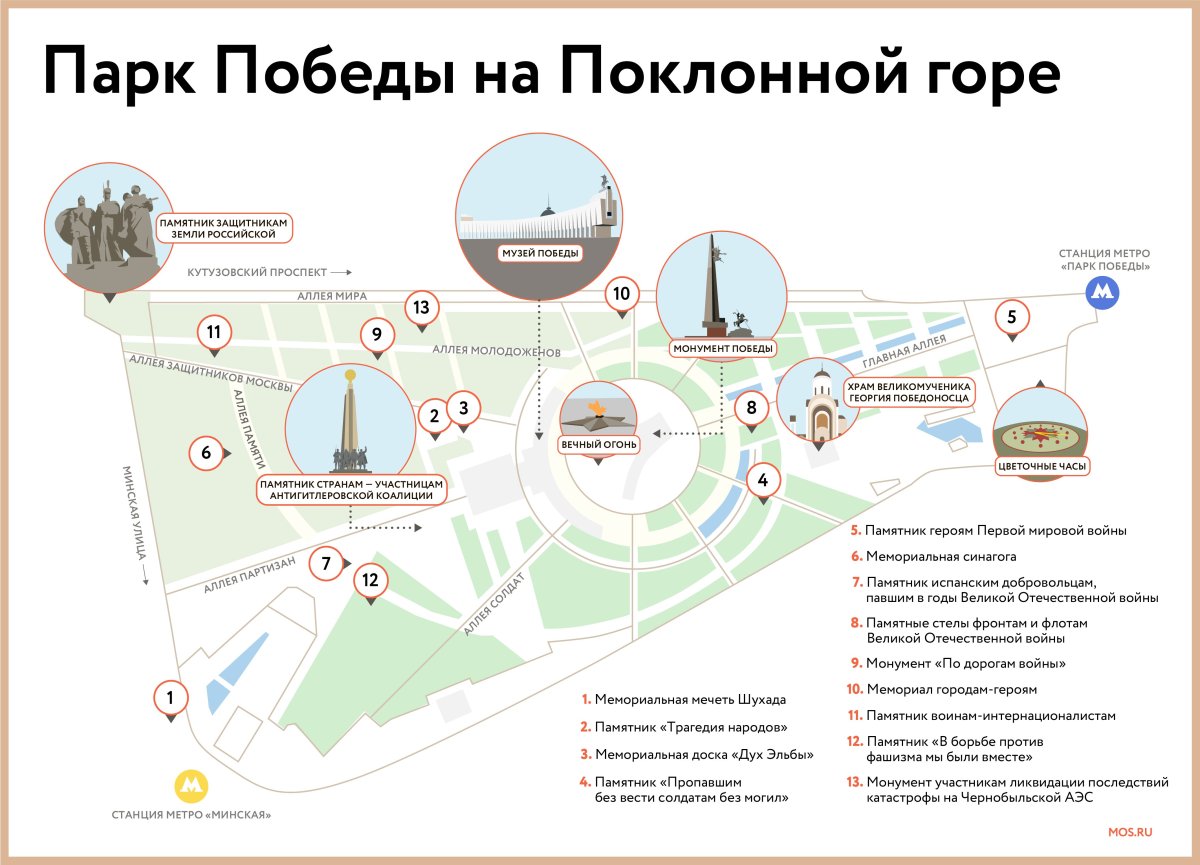 Поклонная гора план парка