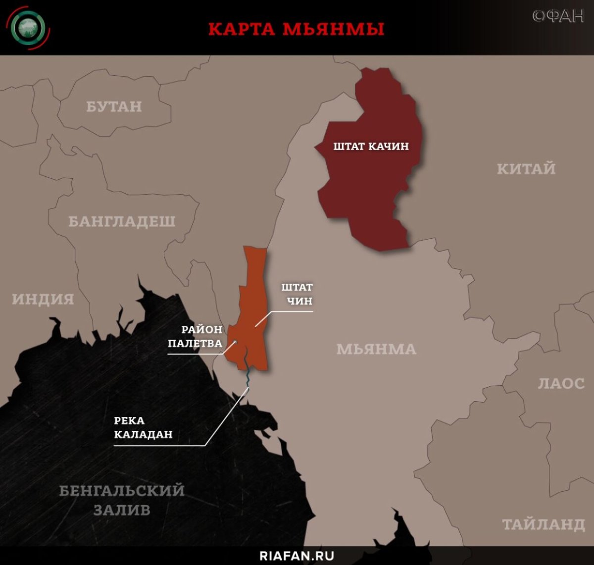 Гражданская война в Мьянме карта