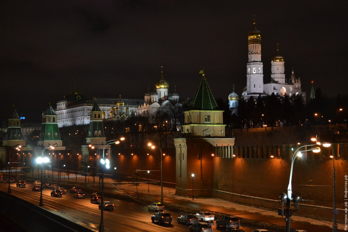 Красная площадь Кремль ночь