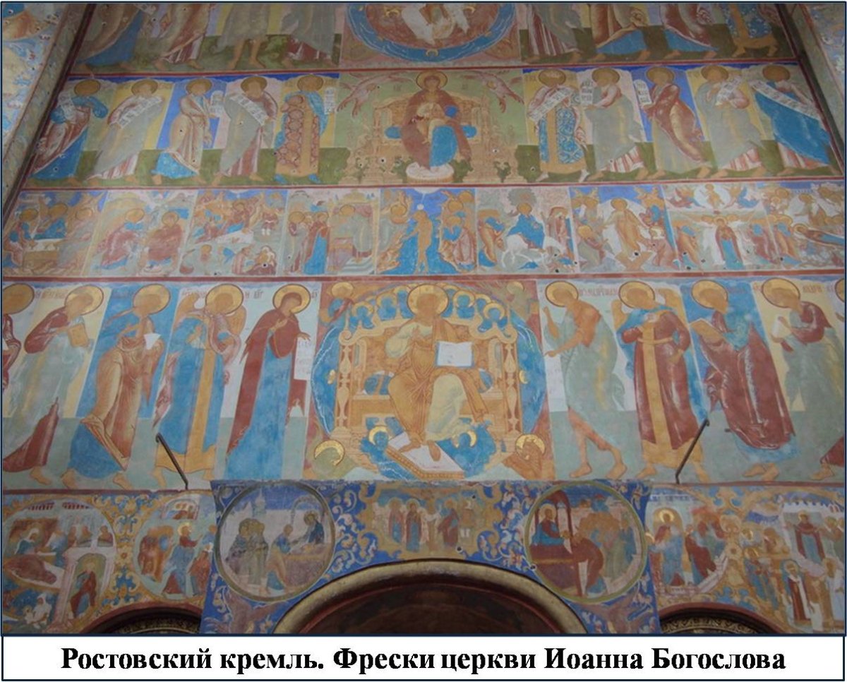 Фрески церкви Иоанна Богослова Ростовского Кремля (1683)