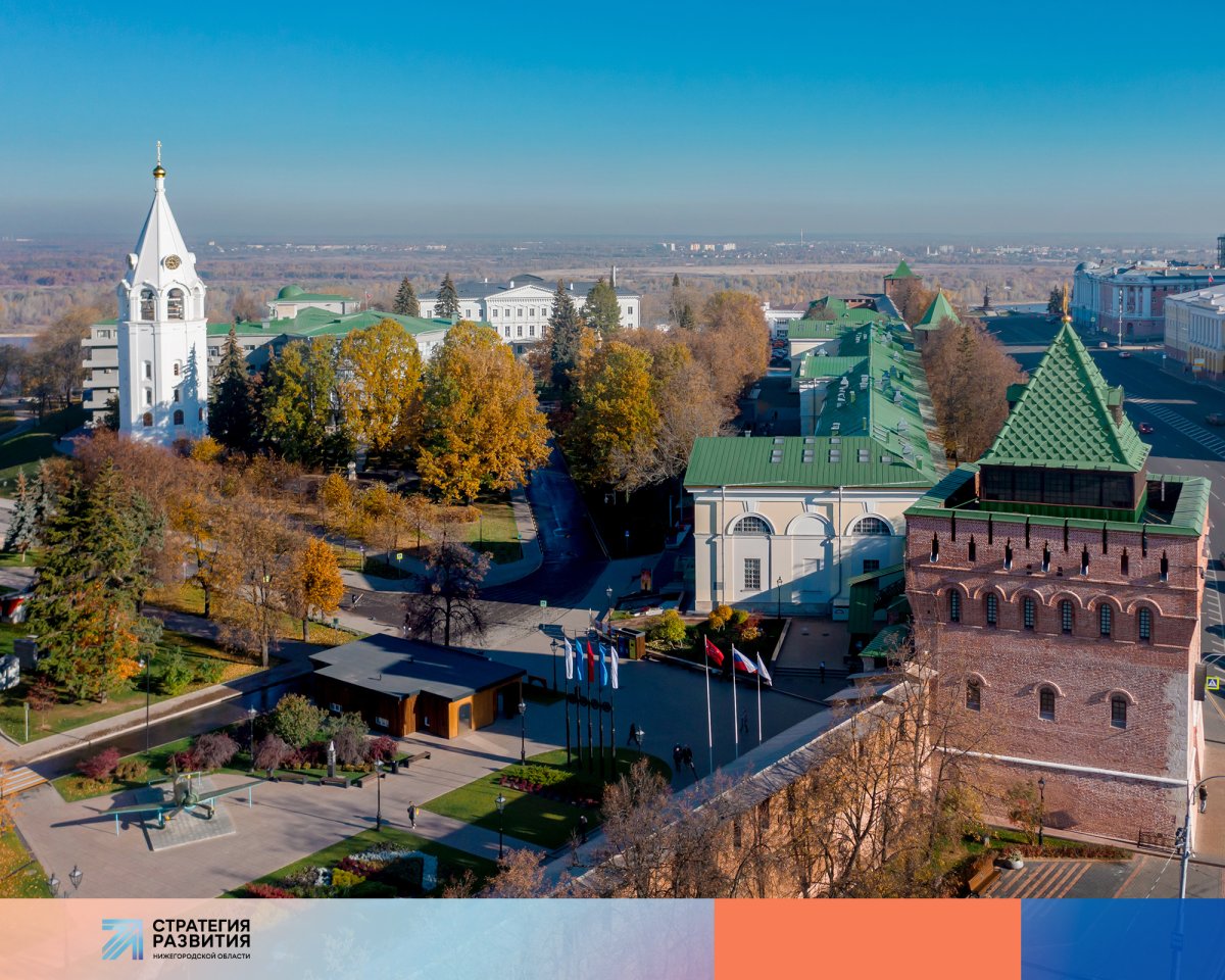 Нижегородский Кремль вид сверху