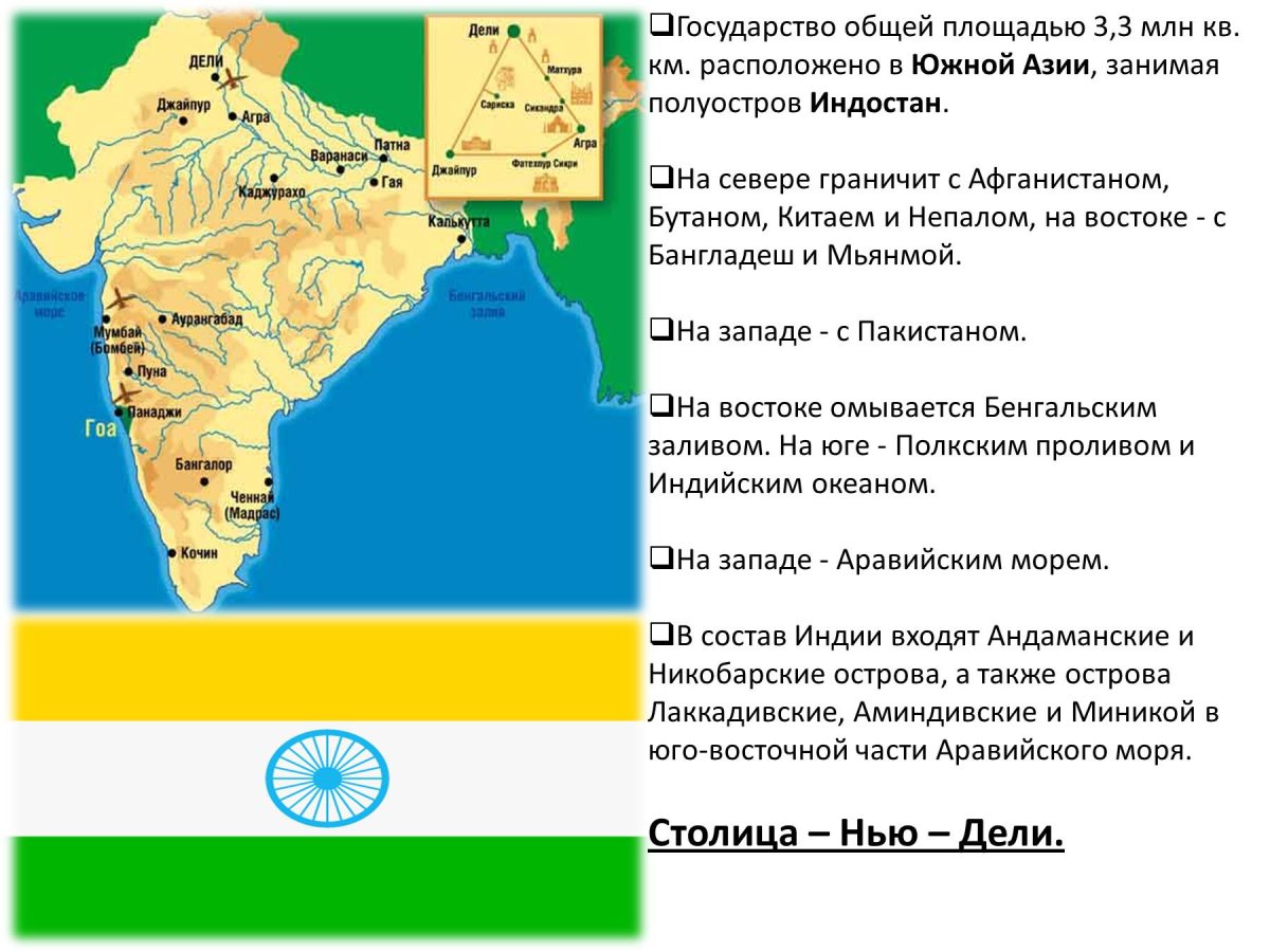 Индия характеристика государства