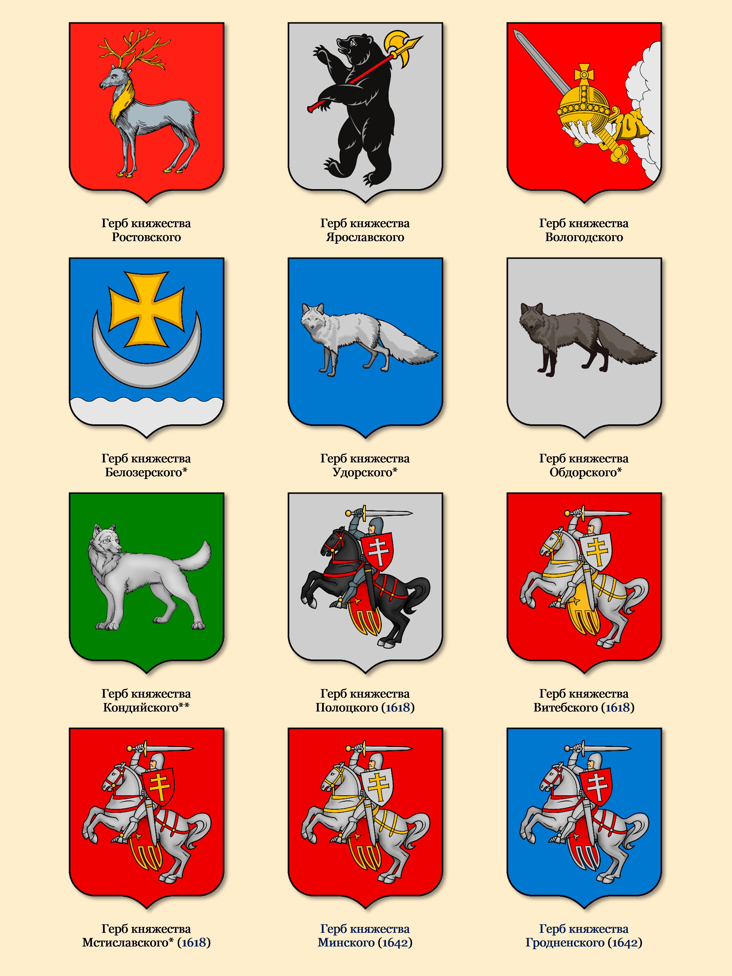 Самые необычные гербы городов россии