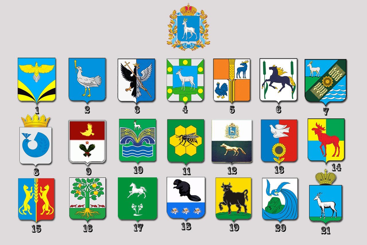 гербы русских городов картинки с названиями