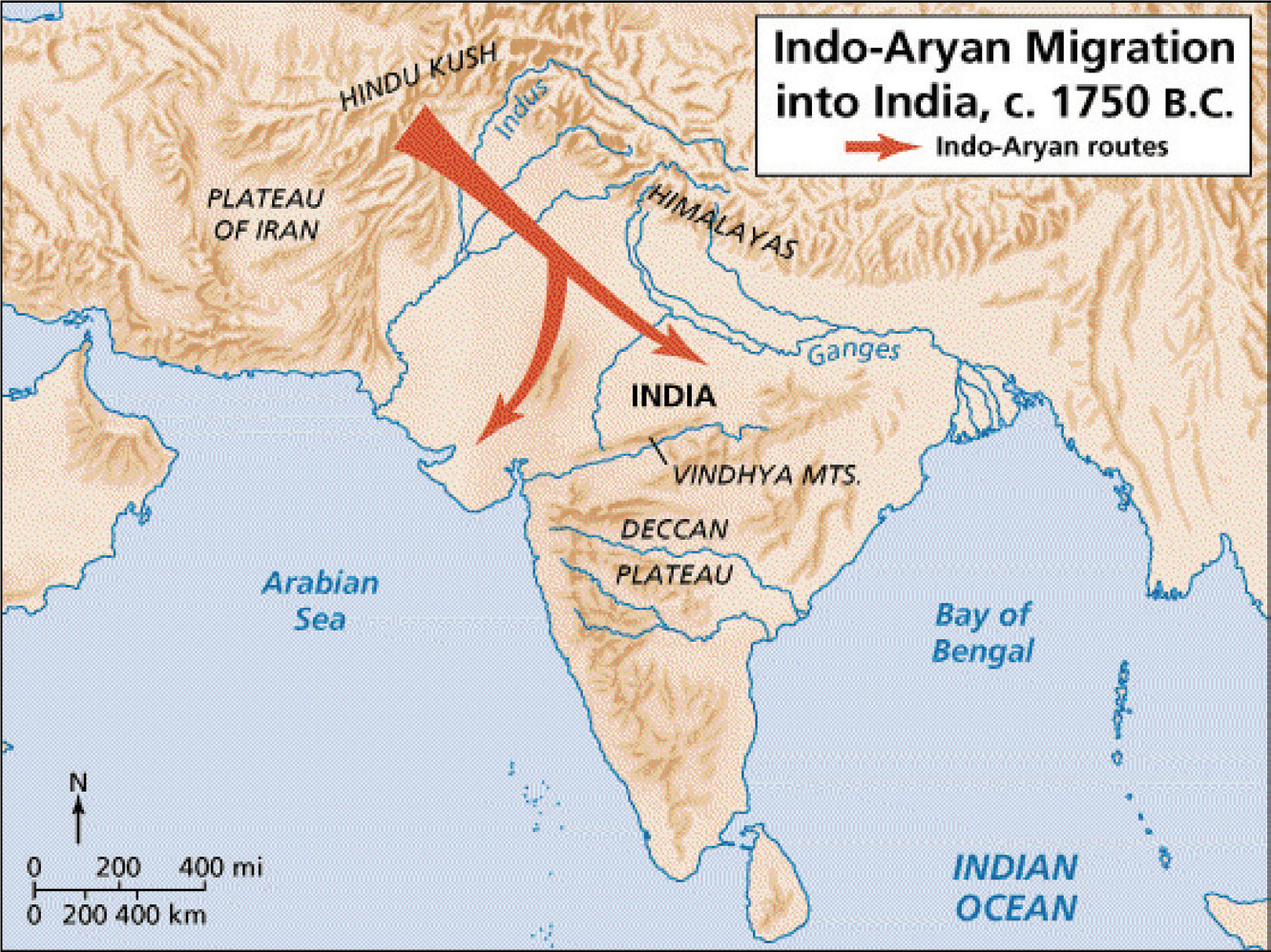 Древние племена древней индии