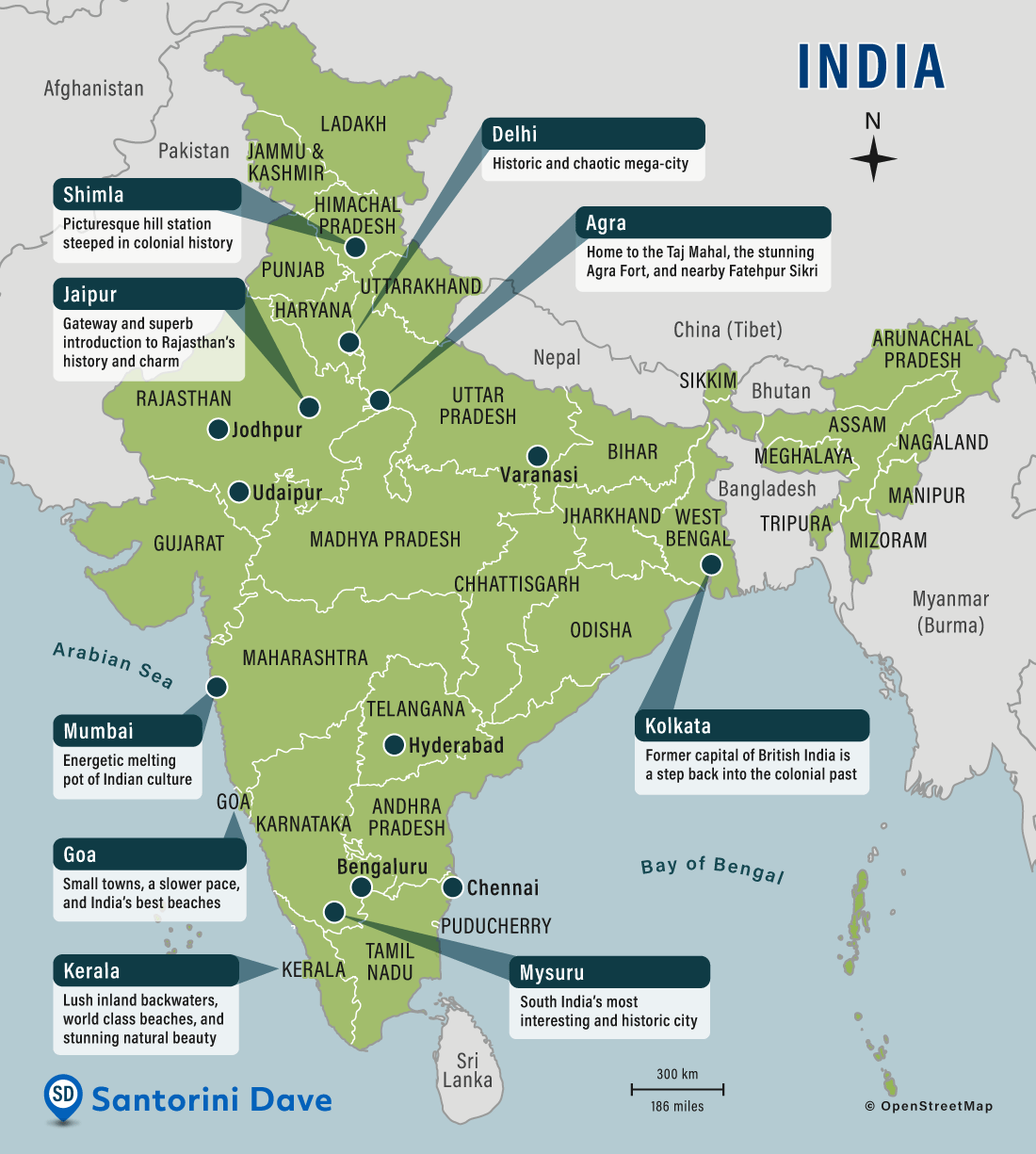 India states