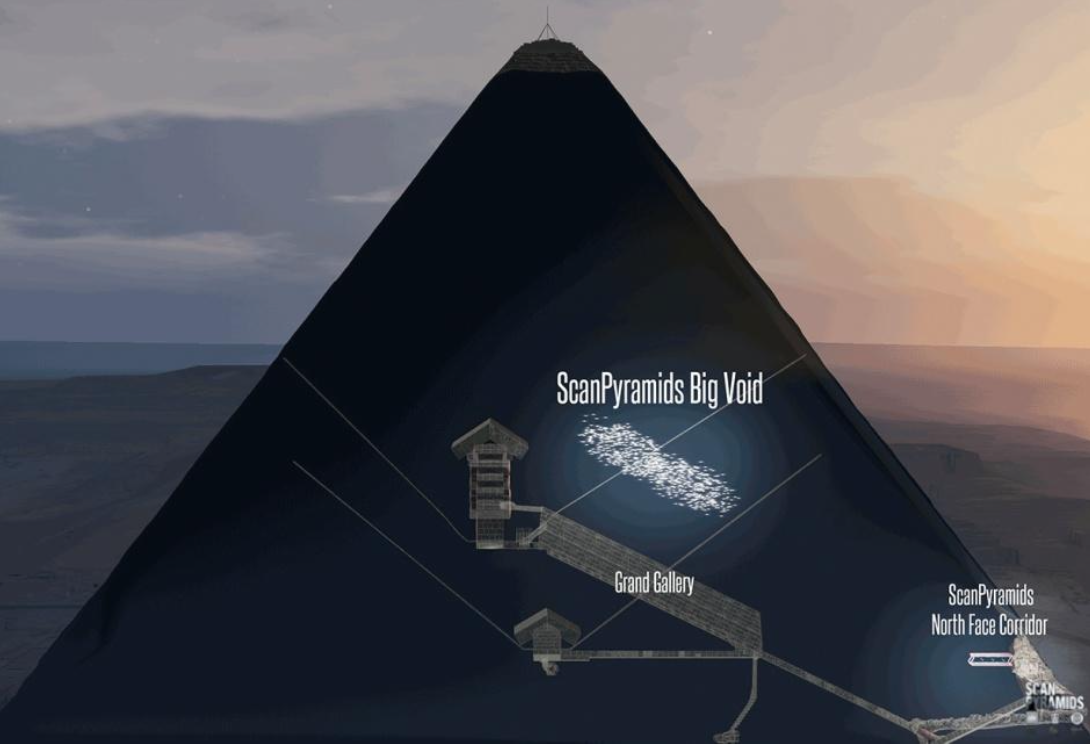Пирамиды проклятие хеопса