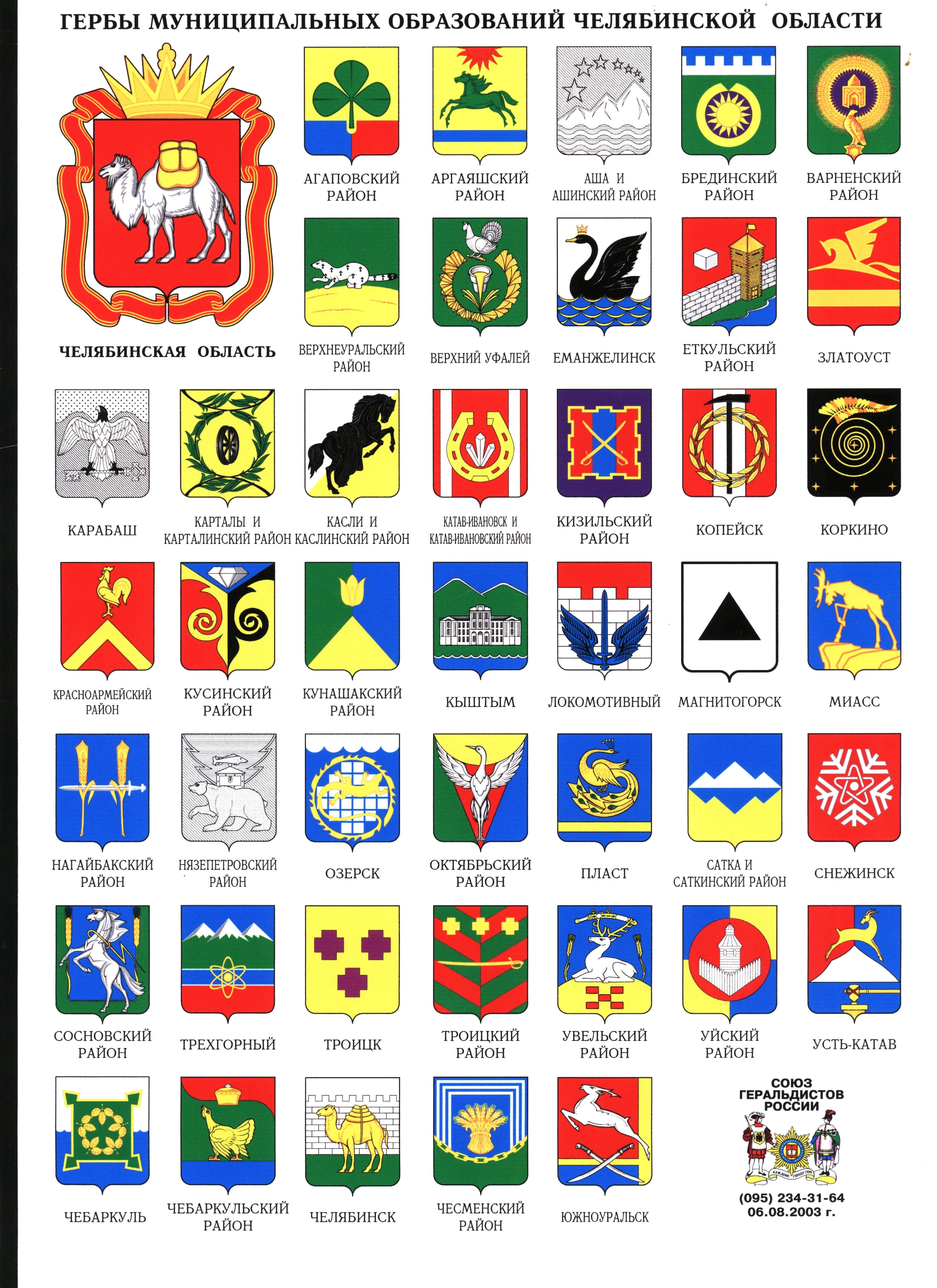 Гербы и символы городов россии