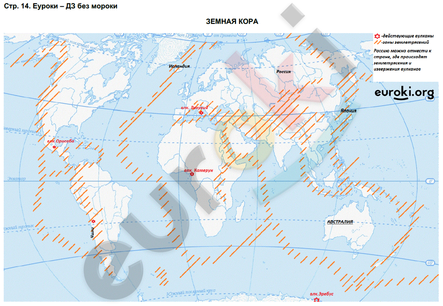 Рельеф земли 5 класс география контурная карта