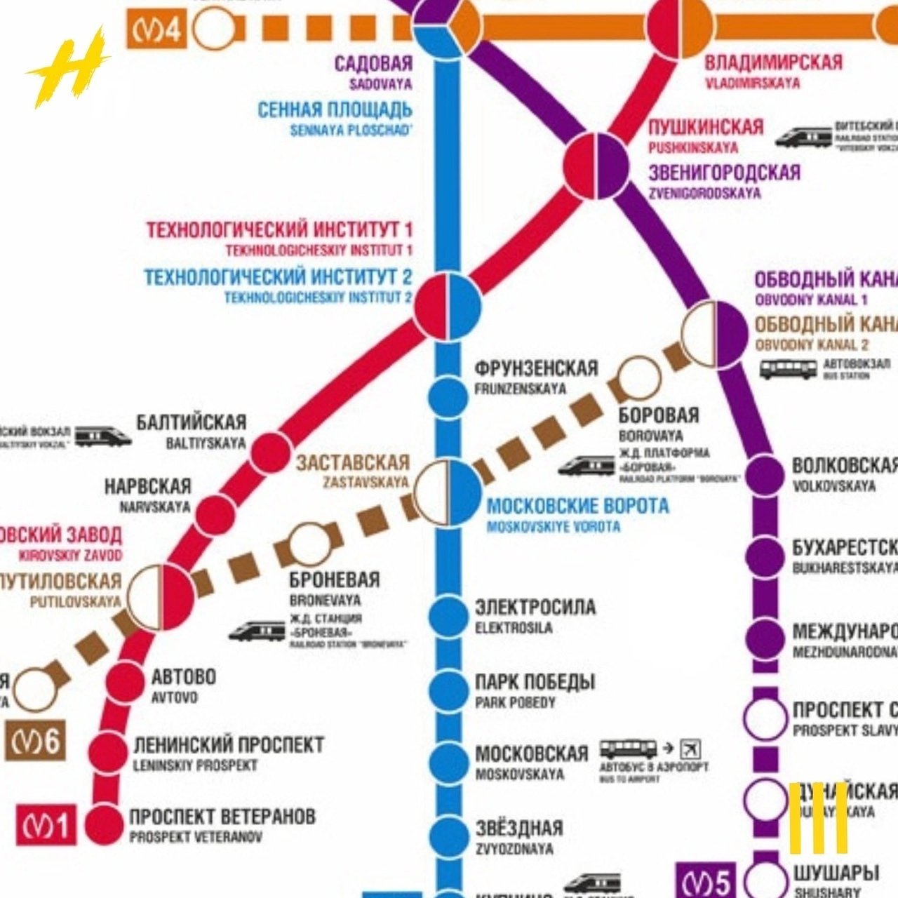 питерская ветка метро