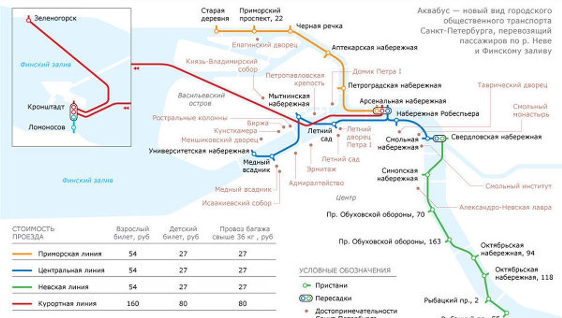 Как самостоятельно добраться. Аквабус в Санкт-Петербурге маршруты. Аквабус маршруты. Маршруты общественного транспорта Санкт-Петербург. Аквабус в Москве маршруты.