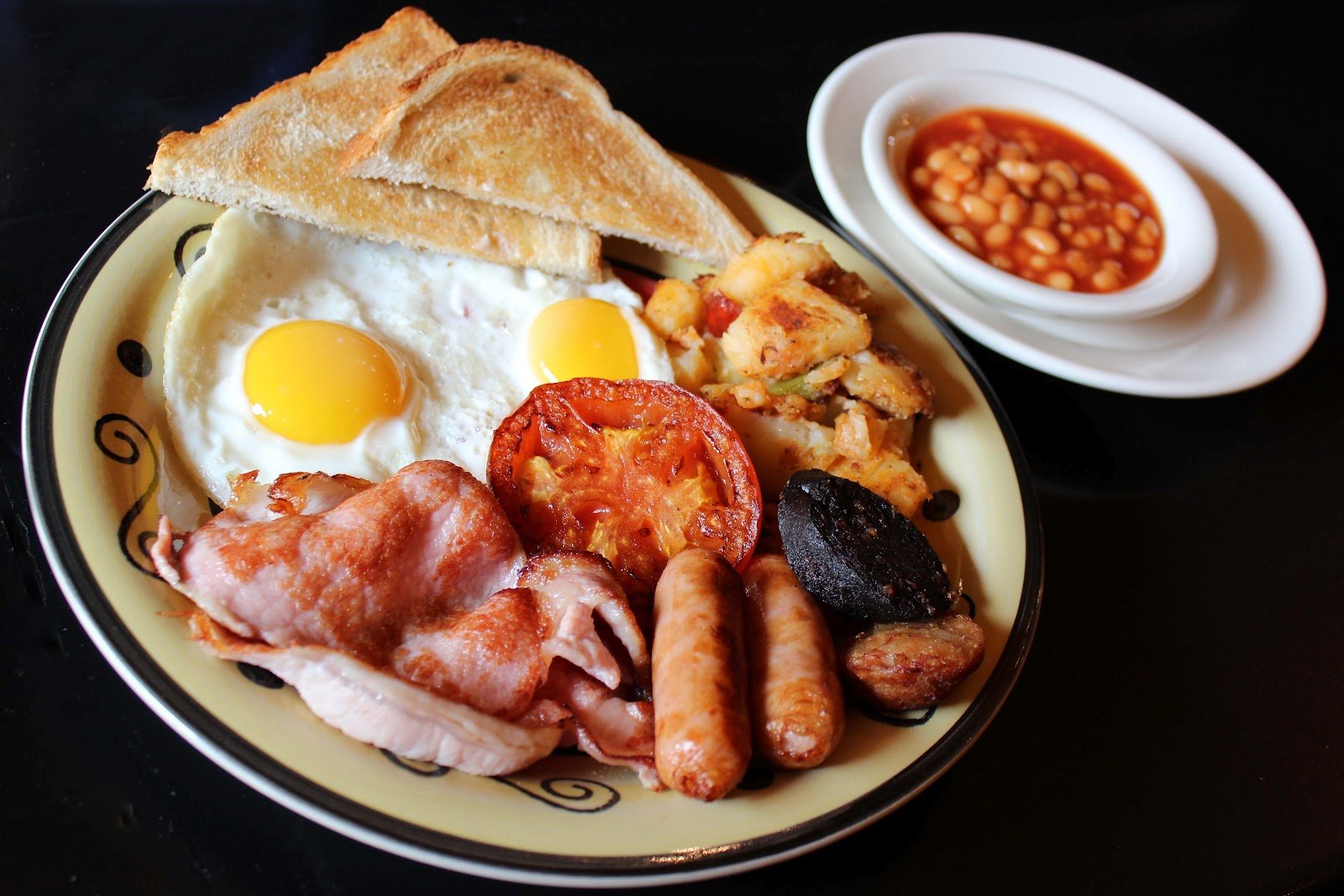 Национальная английская еда. Завтрак. Традиционный английский завтрак. Полный ирландский завтрак. Традиционный американский завтрак.