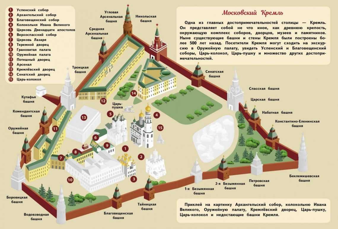 План карта Кремля и красной площади