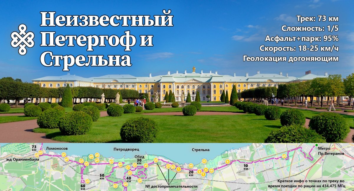 Неизвестный Петергоф