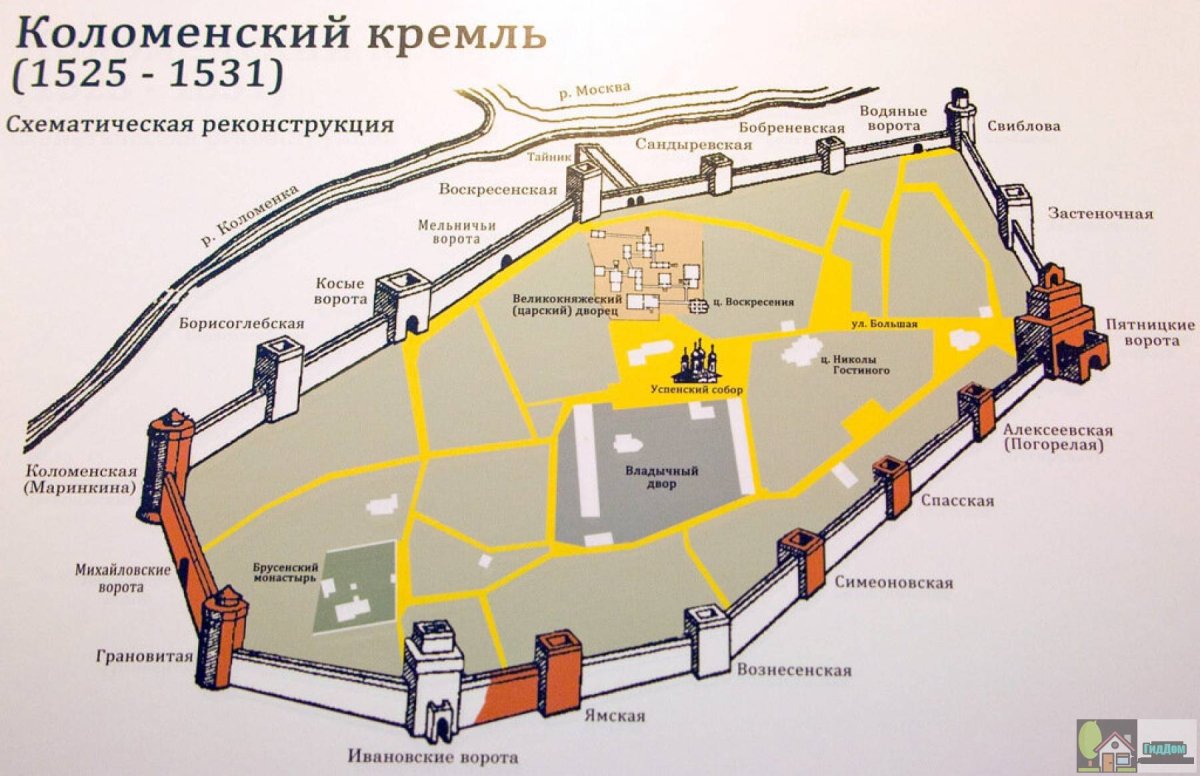 Древняя схема Коломенский Кремль Коломна