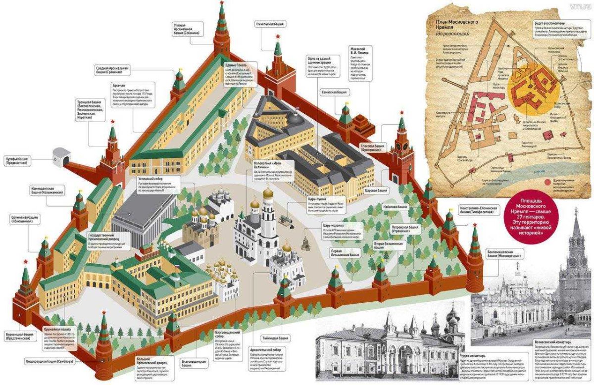 План карта Московского Кремля