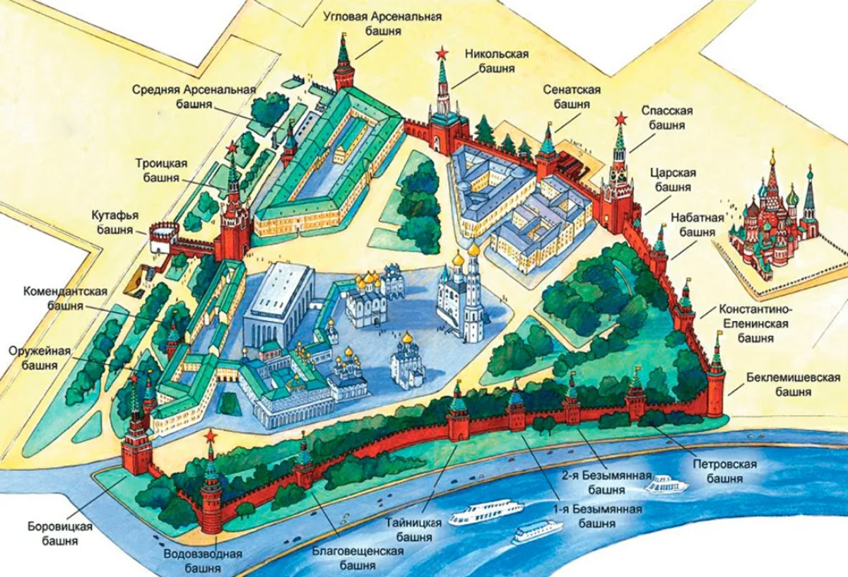 Башни Московского Кремля план